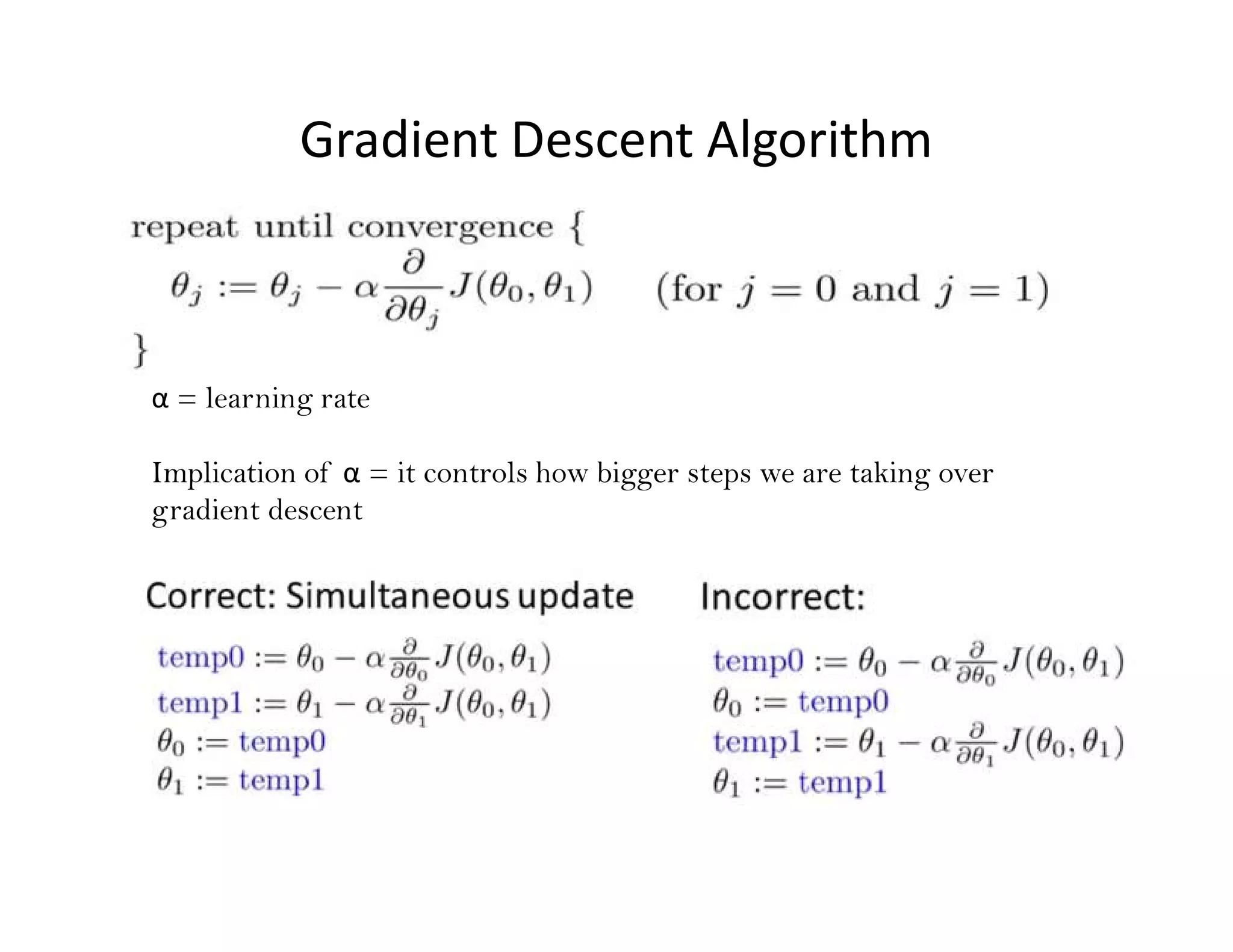 Gradient Descent Algorithm
α = learning rate
Implication of α = it controls how bigger steps we are taking over
gradient descent
 
