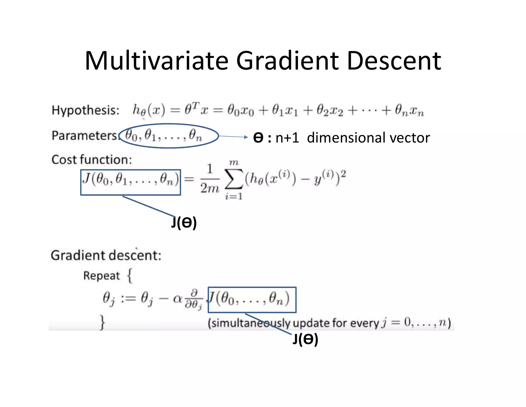 Multivariate Gradient Descent
J(Ɵ)
Ɵ : n+1 dimensional vector
J(Ɵ)
 
