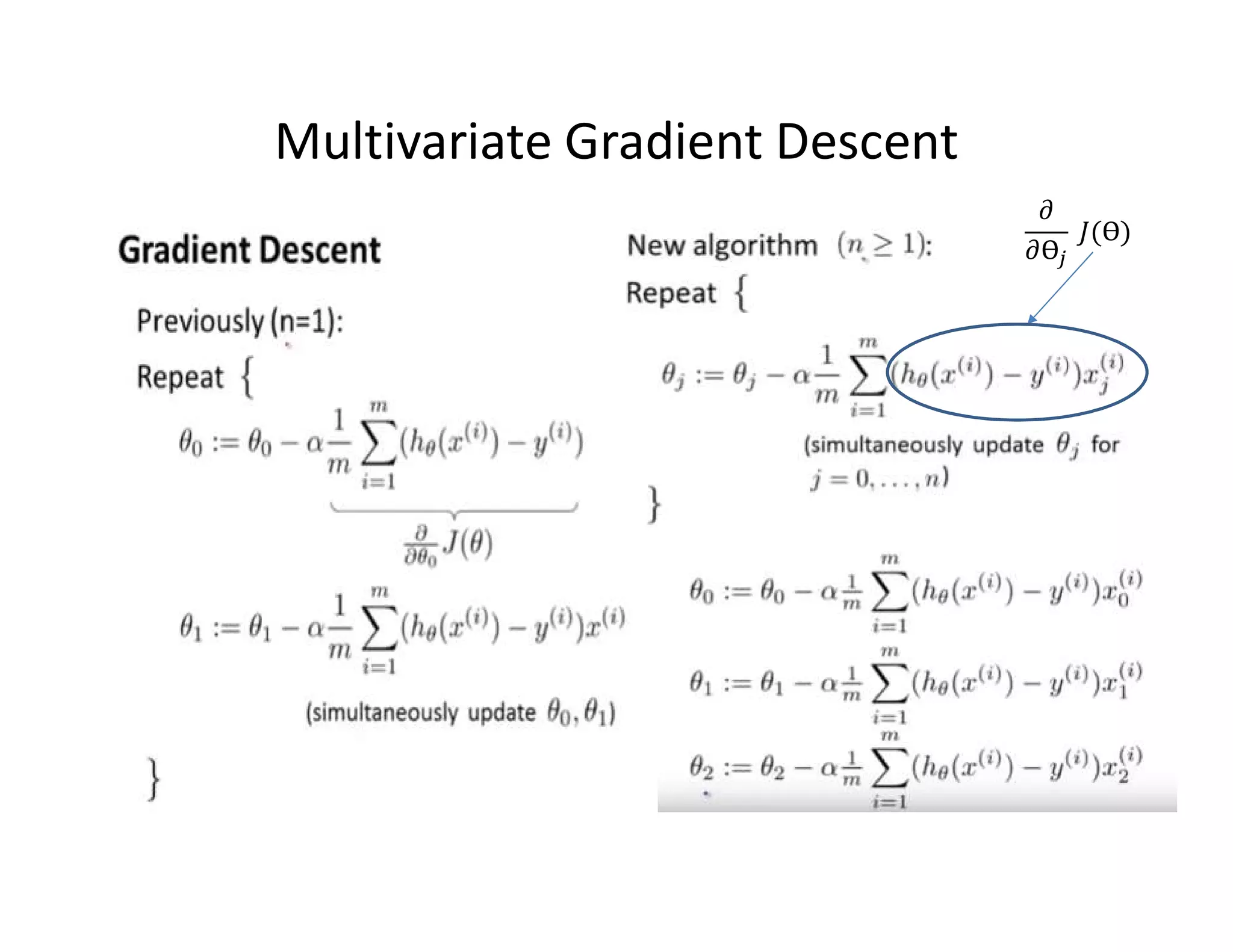 Multivariate Gradient Descent
 