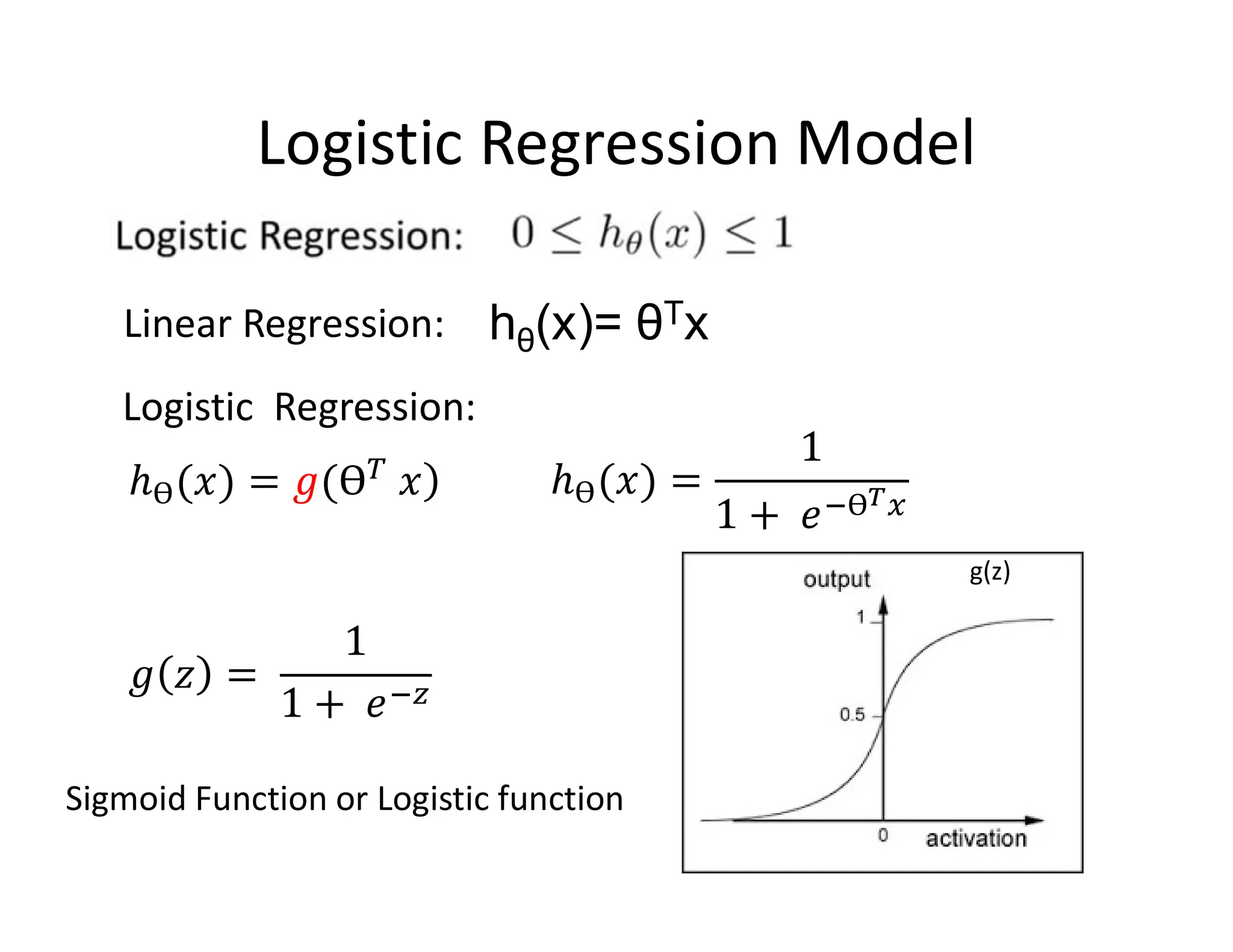 Logistic Regression Model
g(z)
Sigmoid Function or Logistic function
Linear Regression:
Logistic Regression:
hθ(x)= θTx
 