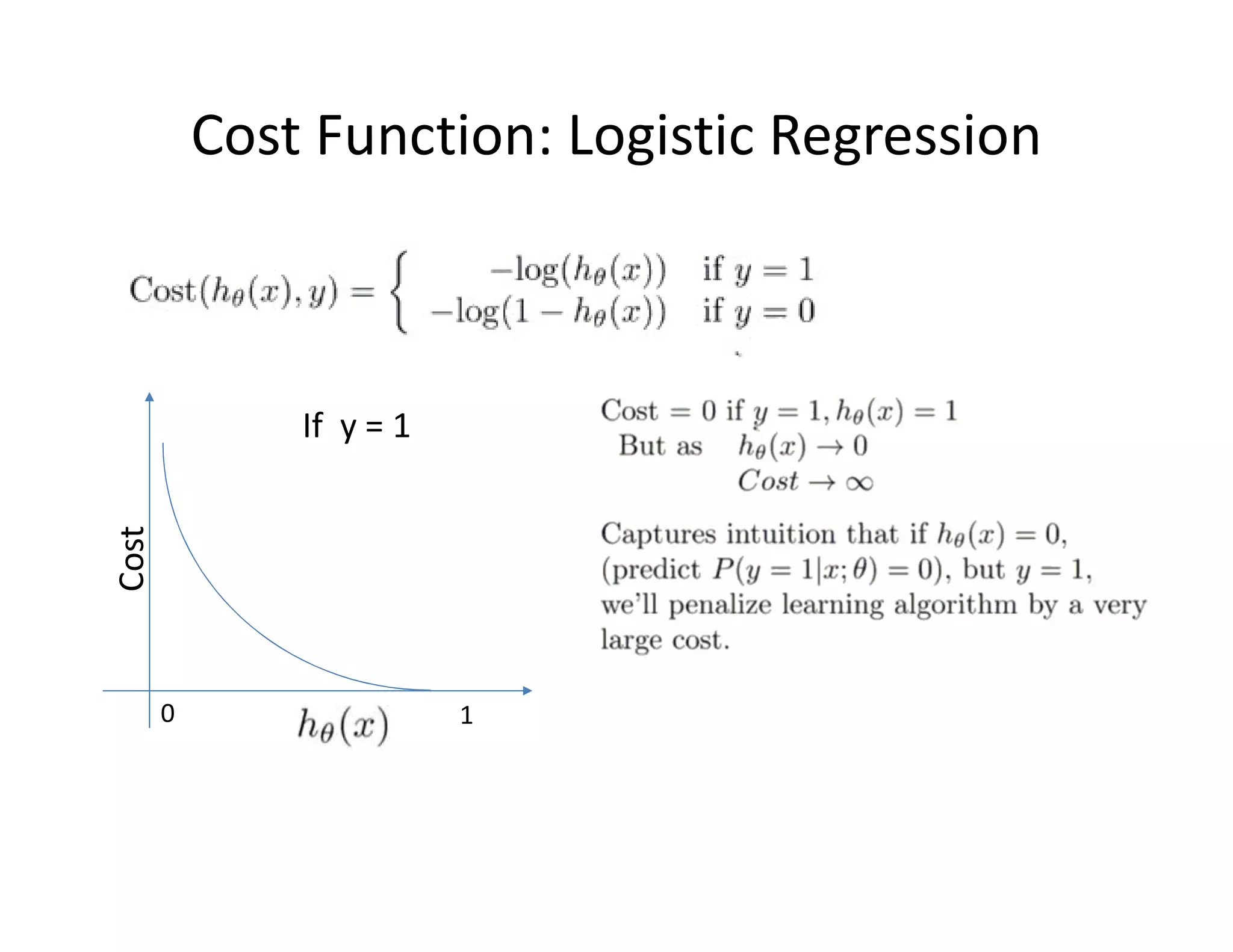Cost Function: Logistic Regression
0 1
If y = 1
Cost
 