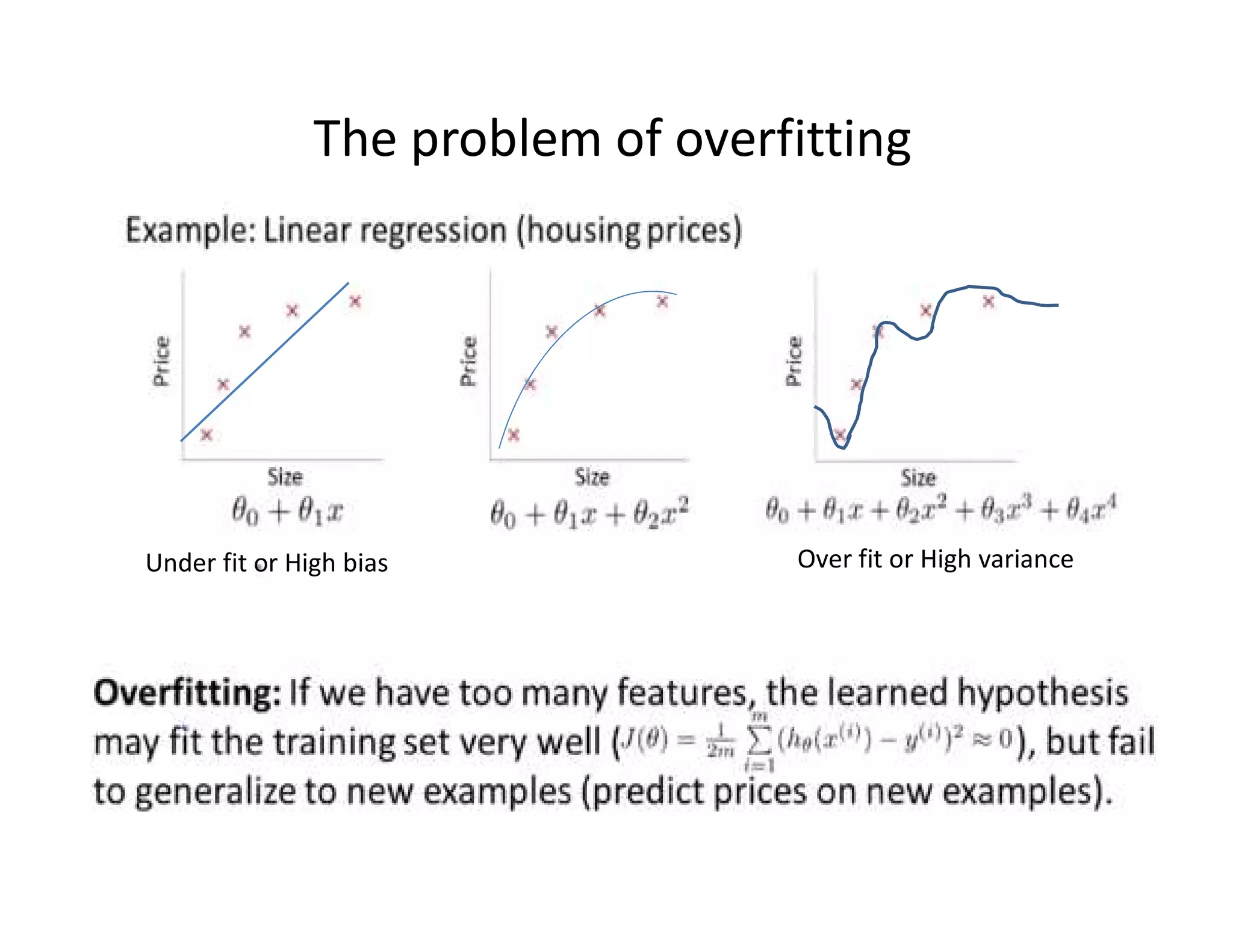 The problem of overfitting
Under fit or High bias Over fit or High variance
 