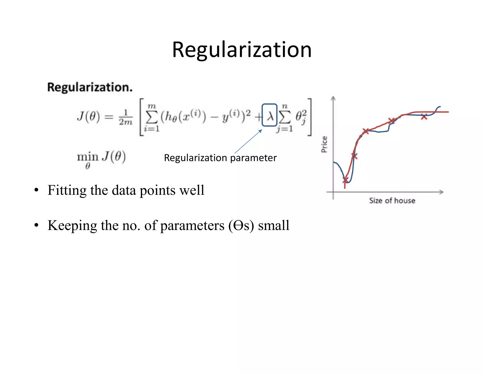 • Fitting the data points well
• Keeping the no. of parameters (Ɵs) small
Regularization parameter
Regularization
 