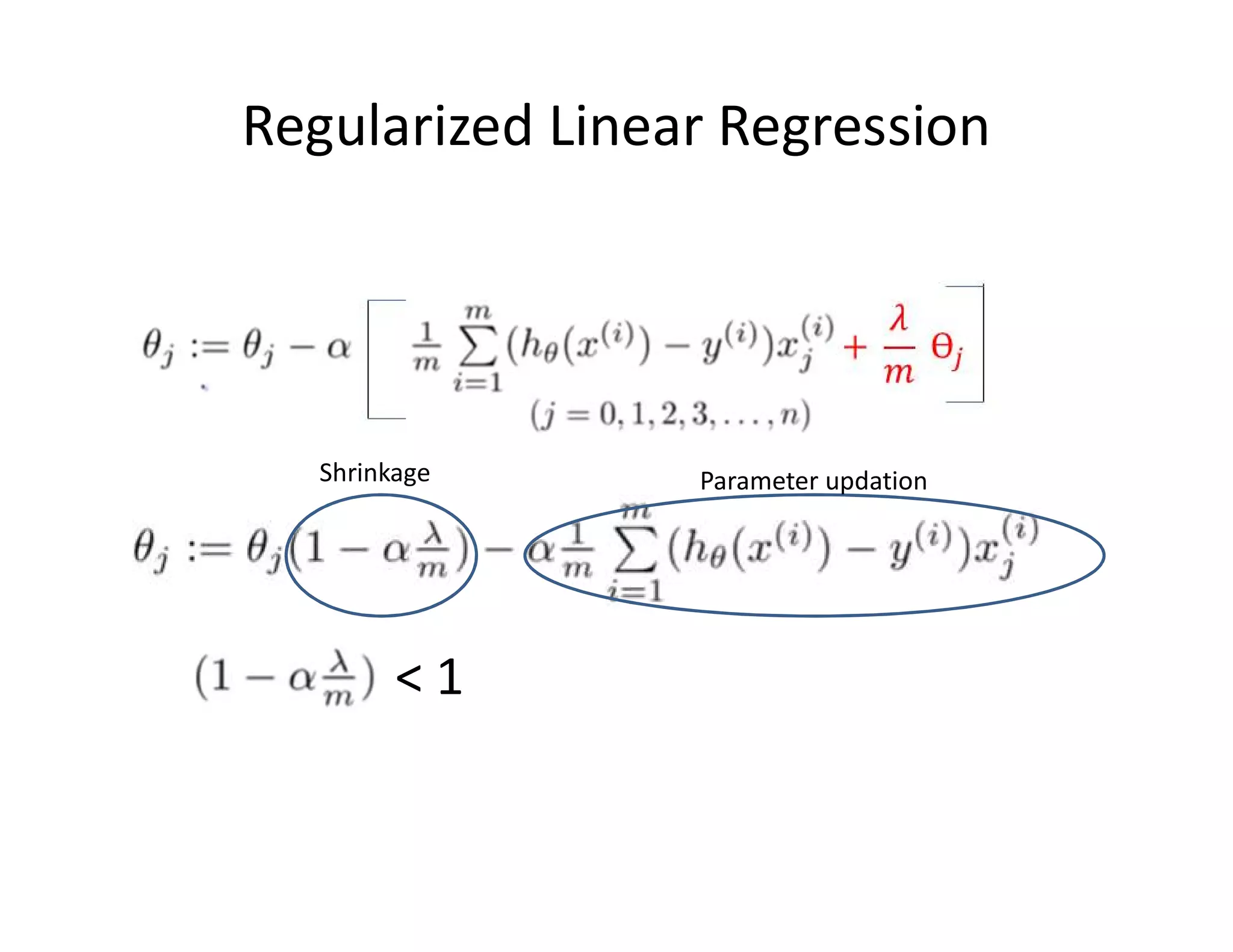 < 1
Shrinkage Parameter updation
Regularized Linear Regression
 