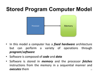 Introduction to Microprocesso programming and interfacing.pptx