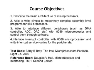 Introduction to Microprocesso programming and interfacing.pptx