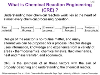 Comprehensive Introduction to Chemical Reaction Engineering Principles ...