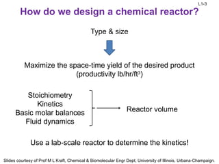 Comprehensive Introduction to Chemical Reaction Engineering Principles ...