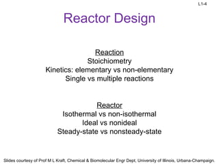 Comprehensive Introduction to Chemical Reaction Engineering Principles ...