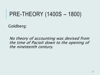 PRE-THEORY (1400S – 1800)
Goldberg:
No theory of accounting was devised from
the time of Pacioli down to the opening of
the nineteenth century.
10
 