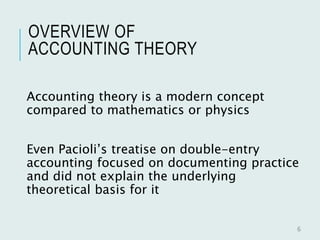 OVERVIEW OF
ACCOUNTING THEORY
Accounting theory is a modern concept
compared to mathematics or physics
Even Pacioli’s treatise on double-entry
accounting focused on documenting practice
and did not explain the underlying
theoretical basis for it
6
 