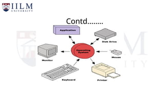 L1_Introduction to Operating Systems and functions.pptx
