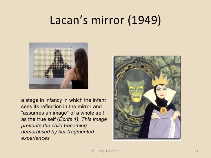 the lacanian mirror reflections on oldboy Lacan's first official contribution to psychoanalysis was the mirror stage, which he described as formative of the function of the i as revealed in psychoanalytic experience. the lacanian mirror reflections on oldboy Lacan's first official contribution to psychoanalysis was the mirror stage, which he described as formative of the function of the i as revealed in psychoanalytic experience.