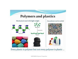 Polymers Intro INTRODUCTION TO POLYMER AND THE BASIC UNDERSTANDINGS | PDF