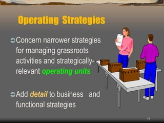 Operating Strategically L 1 Introduction to strategic mgmt | PPTX