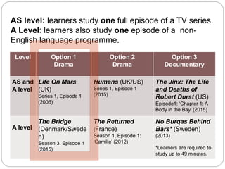 Component 2 Section A:
TelevisionAS level: learners study one full episode of a TV series.
A Level: learners also study one episode of a non-
English language programme.
Level Option 1
Drama
Option 2
Drama
Option 3
Documentary
AS and
A level
Life On Mars
(UK)
Series 1, Episode 1
(2006)
Humans (UK/US)
Series 1, Episode 1
(2015)
The Jinx: The Life
and Deaths of
Robert Durst (US)
Episode1: ‘Chapter 1: A
Body in the Bay’ (2015)
A level
The Bridge
(Denmark/Swede
n)
Season 3, Episode 1
(2015)
The Returned
(France)
Season 1, Episode 1:
‘Camille’ (2012)
No Burqas Behind
Bars* (Sweden)
(2013)
*Learners are required to
study up to 49 minutes.
 