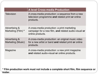 The following forms will always be set:
A level Cross-media Production
Television A cross-media production: a sequence from a new
television programme and related print or online
products.
Advertising &
Marketing (Film) *
A cross-media production: a print marketing
campaign for a new film, and related audio-visual or
online products.
Advertising &
Marketing (Music)
A cross-media production: an original music video
for a new artist or band and related print or online
products.
Magazine A cross-media production: a new print magazine
and related audio-visual or online products.
* Film production work must not include a complete short film, film sequence or
trailer.
 
