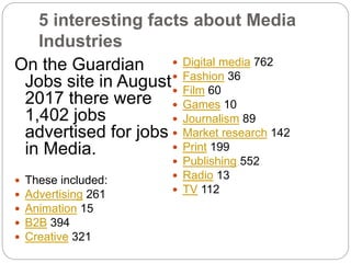5 interesting facts about Media
Industries
On the Guardian
Jobs site in August
2017 there were
1,402 jobs
advertised for jobs
in Media.
 These included:
 Advertising 261
 Animation 15
 B2B 394
 Creative 321
 Digital media 762
 Fashion 36
 Film 60
 Games 10
 Journalism 89
 Market research 142
 Print 199
 Publishing 552
 Radio 13
 TV 112
 