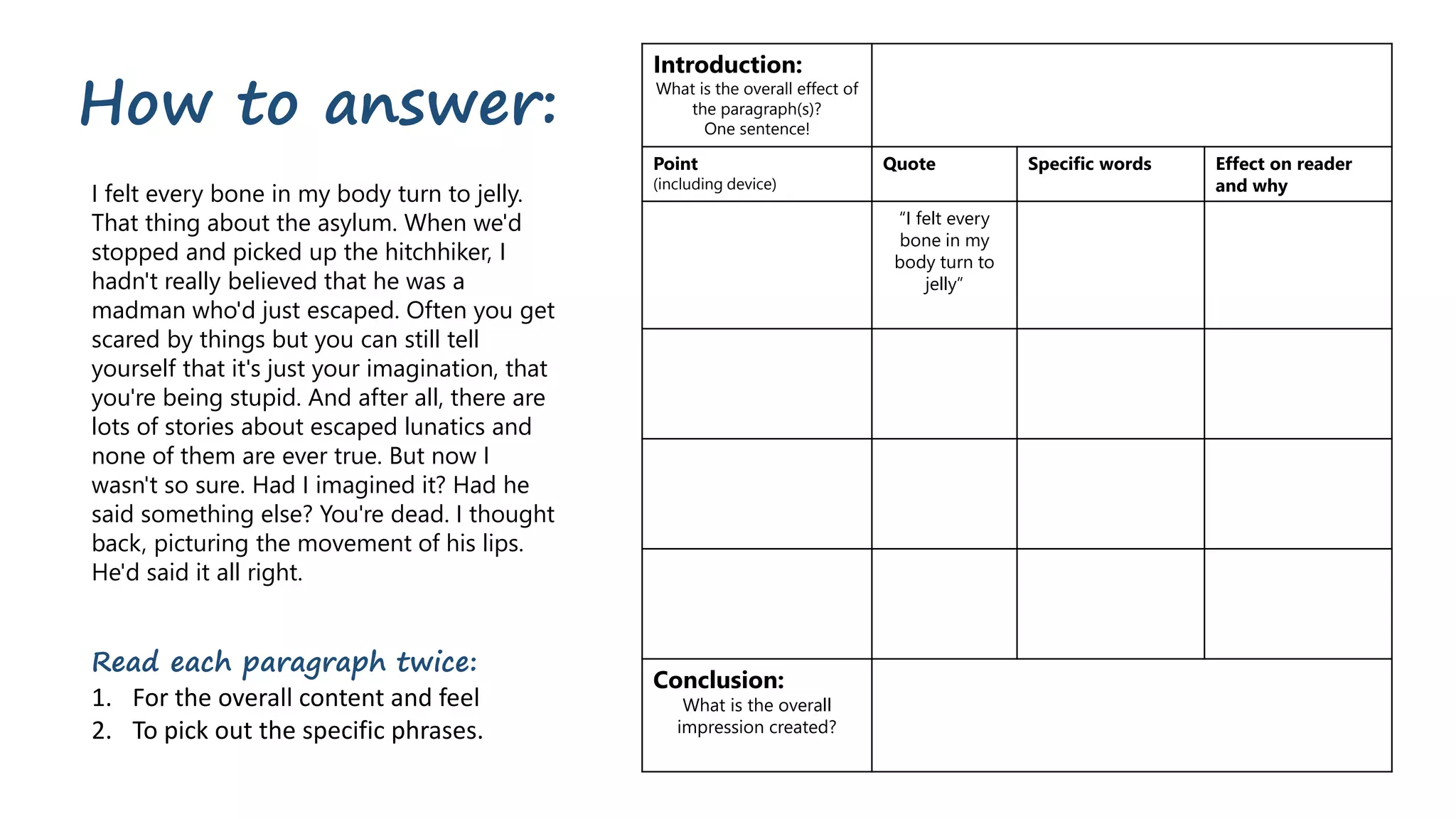 How to answer:
I felt every bone in my body turn to jelly.
That thing about the asylum. When we'd
stopped and picked up the hitchhiker, I
hadn't really believed that he was a
madman who'd just escaped. Often you get
scared by things but you can still tell
yourself that it's just your imagination, that
you're being stupid. And after all, there are
lots of stories about escaped lunatics and
none of them are ever true. But now I
wasn't so sure. Had I imagined it? Had he
said something else? You're dead. I thought
back, picturing the movement of his lips.
He'd said it all right.
Introduction:
What is the overall effect of
the paragraph(s)?
One sentence!
Point
(including device)
Quote Specific words Effect on reader
and why
“I felt every
bone in my
body turn to
jelly”
Conclusion:
What is the overall
impression created?
Read each paragraph twice:
1. For the overall content and feel
2. To pick out the specific phrases.
 