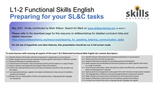 L1-2 Functional Skills English
Preparing for your SL&C tasks
L1.1 Identify relevant information and lines of argument in explanations or presentations
L1.2 Make requests and ask relevant questions to obtain specific information in different contexts
L1.3 Respond effectively to detailed questions
L1.4 Communicate information, ideas and opinions clearly and accurately on a range of topics
L1.5 Express opinions and arguments and support them with evidence
L1.6 Follow and understand discussions and make contributions relevant to the situation and
the subject
L1.7 Use appropriate phrases, registers and adapt contributions to take account of audience,
purpose and medium
L1.8 Respect the turn-taking rights of others during discussions, using appropriate language
for interjection
May 2021. Kindly contributed by Mark Wilson. Search for Mark on www.skillsworkshop.org (v2 26/5/21)
Please refer to the download page for this resource on skillsworkshop for detailed curriculum links and
related resources:
https://www.skillsworkshop.org/resources/preparing_for_speaking_listening_communication_tasks
For full use of hyperlinks and other features, this presentation should be run in full screen mode.
To assist learners with covering all aspects of the Level 1 & 2 Reformed Functional Skills English SLC content descriptors:
L2.1 Identify relevant information from extended explanations or presentations
L2.2 Follow narratives and lines of argument
L2.3 Respond effectively to detailed or extended questions and feedback
L2.4 Make requests and ask detailed and pertinent questions to obtain specific information
in a range of contexts
L2.5 Communicate information, ideas and opinions clearly and effectively, providing further
detail and development if required
L2.6 Express opinions and arguments and support them with relevant and persuasive evidence
L2.7 Use language that is effective, accurate and appropriate to context and situation
L2.8 Make relevant and constructive contributions to move discussion forward
L2.9 Adapt contributions to discussions to suit audience, purpose and medium
L2.10 Interject and redirect discussion using appropriate language and register
 