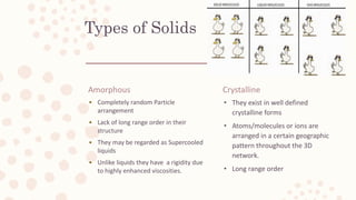 Random Lacks Ljeus1 Laws of crysth inalloGraphy.pptx.pdf