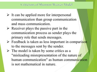 L1 models of communication. edited2020 | PPT