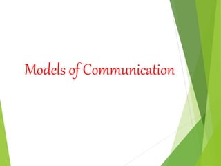 Models of Communication
 