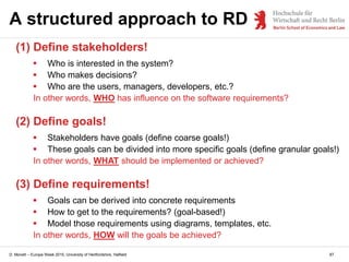 D. Monett – Europe Week 2015, University of Hertfordshire, Hatfield 87
A structured approach to RD
(1) Define stakeholders...