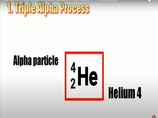 LESSON 1 IN PHYSCICAL SCIENCE 3RD QUAR.. | PPTX