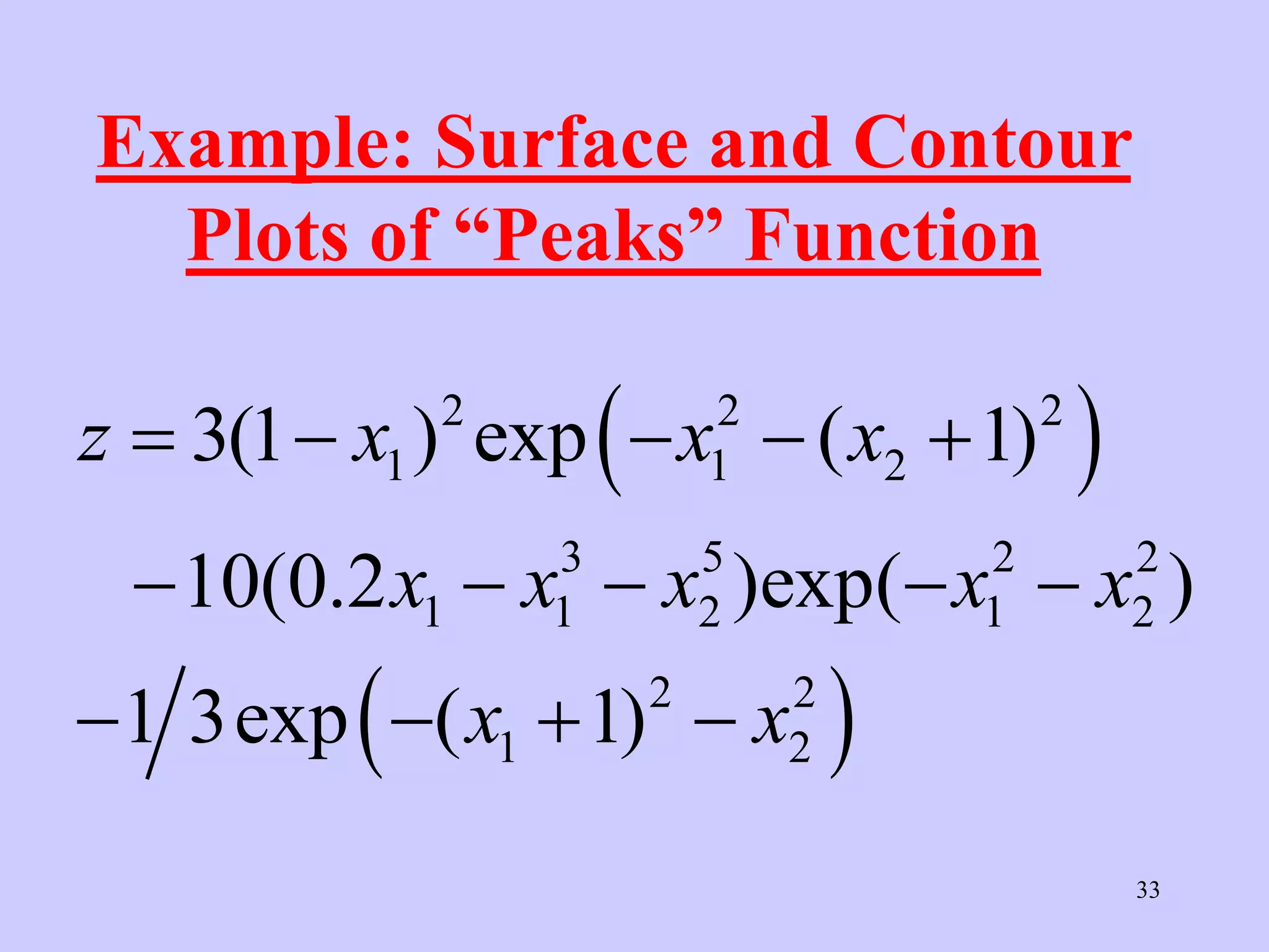 33
Example: Surface and Contour
Plots of “Peaks” Function
 
 
2 2 2
1 1 2
3 5 2 2
1 1 2 1 2
2 2
1 2
3(1 ) exp ( 1)
10(0.2 )exp( )
1 3exp ( 1)
z x x x
x x x x x
x x
    
    
   
 