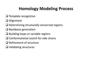 Homology Modeling Process
 Template recognition
 Alignment
 Determining structurally conserved regions
 Backbone generation
 Building loops or variable regions
 Conformational search for side chains
 Refinement of structure
 Validating structures
 