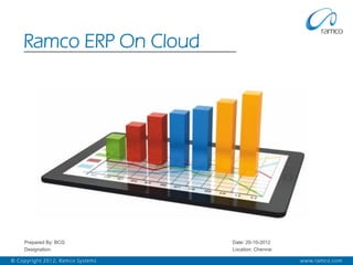 ERP on Cloud
“Glove-fit Solutions to Run Your Business End-to-end”
 