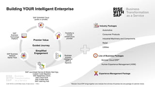 11
PUBLIC
© 2021 SAP SE or an SAP affiliate company. All rights reserved. ǀ
Building YOUR Intelligent Enterprise
Industry Packages
• Automotive
• Consumer Products
• Industrial Machinery and Components
• Retail
• Utilities
Line of Business Packages
• Modular Cloud ERP*
• Human Experience Management (HXM)
Business
process
intelligence
(BPI) &
Signavio
SAP
Business
Technology
Platform
SAP Business
Network
Starter Pack
SAP S/4HANA Cloud
(public or private)
Flexibility to
choose
infrastructure
provider
Premier Value
Simplified
Engagement
Guided Journey
SAP Launchpad Service & Mobile Start App,
Custom Code Migration,
SAP Readiness Check,
SAP Cloud ALM,
SAP Enable Now,
SAP Learning Hub
*Modular Cloud ERP brings together core modules from all lines of business into one package of customer choice.
Experience Management Package
 