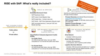 12
PUBLIC
© 2021 SAP SE or an SAP affiliate company. All rights reserved. ǀ
S A P S / 4 H A N A C L O U D
D e p l o y m e n t o f c h o i c e
Public edition
Or
Private edition
T O O L S & S E R V I C E S
S A P B U S I N E S S
P R O C E S S I N T E L L I G E N C E
B P I / S i g n a v i o S t a r t e r P a c k
S A P B U S I N E S S T E C H N O L O G Y
P L A T F O R M
P l a t f o r m S e r v i c e s
S A P B U S I N E S S N E T W O R K
S t a r t e r P a c k *
Cloud Platform Enterprise Agreement Credits
(CPEA)
• For Public Cloud:
min 2k€ annual credit value, max cap 16K€,
computed as 1% of annual net public cloud value
• For Private Cloud:
min 4k€ annual credit value, max cap 16K€,
computed as 1% of annual net private cloud value
Embedded Services & Tools:
• SAP Readiness Check
• SAP Custom Code Migration App
• SAP Enable Now – Content view only
• SAP CALM – SAP Cloud Application lifecycle mgmt.
• SAP Launchpad service (1 user per FUE) and
Mobile start App
Identify and implement business process improvements
through process analysis
• Process Discovery and tailored Recommendation
Free Online One Time Report
• SAP Process Insights: 50 GB data volume and one
time data load
• Signavio Process Manager: 3 users
• Signavio Collabo Hub: 10 users
Ariba Network
• Included: 2,000 documents
Asset Intelligence Network:
• Included: 200 equipment,
2 connections, and 10 partner portal invitees
Logistics Business Network:
• Included: 1000 documents and either (a) 1 Logistics
Service Provider and one digital forwarder or (b) 2
Logistics Service Providers
*SAP BTP, Network Starter Pack and BPI/Signavio Accelerator packages are delivered provided customers do not already have the same already licensed
RISE with SAP: What’s really included?
 