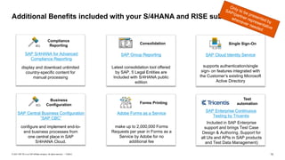 13
PUBLIC
© 2021 SAP SE or an SAP affiliate company. All rights reserved. ǀ
Additional Benefits included with your S/4HANA and RISE subscription
Compliance
Reporting
Consolidation
SAP S/4HANA for Advanced
Compliance Reporting
SAP Group Reporting
Single Sign-On
SAP Cloud Identity Service
Test
automation
SAP Enterprise Continuous
Testing by Tricentis
Forms Printing
Adobe Forms as a Service
display and download unlimited
country-specific content for
manual processing
Latest consolidation tool offered
by SAP, 5 Legal Entities are
Included with S/4HANA public
edition
supports authentication/single
sign- on features integrated with
the Customer’s existing Microsoft
Active Directory
Business
Configuration
SAP Central Business Configuration
“SAP CBC”
configure and implement end-to-
end business processes from
one central place in SAP
S/4HANA Cloud.
make up to 2,000,000 Forms
Requests per year in Forms as a
Service by Adobe for no
additional fee
Included in SAP Enterprise
support and brings Test Case
Design & Authoring, Support for
all UIs and APIs in SAP products
and Test Data Management)
 