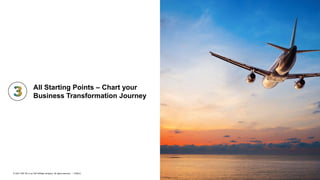 14
PUBLIC
© 2021 SAP SE or an SAP affiliate company. All rights reserved. ǀ
All Starting Points – Chart your
Business Transformation Journey
 
