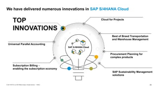 23
PUBLIC
© 2021 SAP SE or an SAP affiliate company. All rights reserved. ǀ
We have delivered numerous innovations in SAP S/4HANA Cloud
Universal Parallel Accounting
Subscription Billing –
enabling the subscription economy
Best of Breed Transportation
and Warehouse Management
Procurement Planning for
complex products
Cloud for Projects
TOP
INNOVATIONS
SAP Sustainability Management
solutions
 