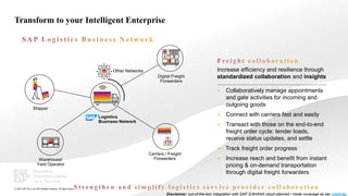 43
PUBLIC
© 2021 SAP SE or an SAP affiliate company. All rights reserved. ǀ
Transform to your Intelligent Enterprise
Other Networks
Logistics
Business Network
Carriers / Freight
Forwarders
Shipper
Warehouse/
Yard Operator
Digital Freight
Forwarders
Disclaimer: out-of-the-box integration with SAP S/4HANA cloud planned / mode coverage as per roadmap
Increase efficiency and resilience through
standardized collaboration and insights
 Connect with carriers fast and easily
 Increase reach and benefit from instant
pricing & on-demand transportation
through digital freight forwarders
 Transact with those on the end-to-end
freight order cycle: tender loads,
receive status updates, and settle
 Collaboratively manage appointments
and gate activities for incoming and
outgoing goods
 Track freight order progress
 