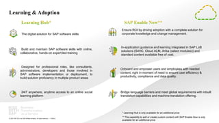 51
PUBLIC
© 2021 SAP SE or an SAP affiliate company. All rights reserved. ǀ
Learning & Adoption
* Learning Hub is only available for an additional price
** The capability to edit or create custom content with SAP Enable Now is only
available for an additional price
The digital solution for SAP software skills
Build and maintain SAP software skills with online,
collaborative, hands-on expert-led training
24/7 anywhere, anytime access to an online social
learning platform
In-application guidance and learning integrated in SAP LoB
solutions (S4HC, Cloud ALM, Ariba (select modules)) and
standard content available free of cost.
Onboard and empower users and employees with needed
content, right in moment of need to ensure user efficiency &
productivity, compliance and data quality.
Ensure ROI by driving adoption with a complete solution for
corporate knowledge and change management.
Bridge language barriers and meet global requirements with inbuilt
translation capabilities and machine translation offering.
Designed for professional roles, like consultants,
administrators, developers and those involved in
SAP software implementation or deployment, to
build solution proficiency in multiple product areas
 
