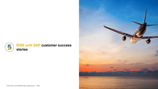 54
PUBLIC
© 2021 SAP SE or an SAP affiliate company. All rights reserved. ǀ
RISE with SAP customer success
stories
 