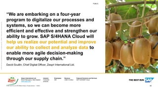 59
PUBLIC
© 2021 SAP SE or an SAP affiliate company. All rights reserved. ǀ
PUBLIC
Zespri International Ltd.
Mount Maunganui, New Zealand
www.zespri.com
Industry
Consumer
products
Employees
550
Revenue
US$3.14 billion
Featured Solutions and Services
SAP S/4HANA® Cloud
©
2020
SAP
SE
or
an
SAP
affiliate
company.
All
rights
reserved.
ǀ
PUBLIC
ǀ
Studio
SAP
|
73421enUS
(20/12)
“We are embarking on a four-year
program to digitalize our processes and
systems, so we can become more
efficient and effective and strengthen our
ability to grow. SAP S/4HANA Cloud will
help us realize our potential and improve
our ability to collect and analyze data to
enable more agile decision-making
through our supply chain.”
David Scullin, Chief Digital Officer, Zespri International Ltd.
 