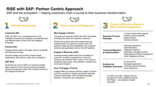 66
PUBLIC
© 2021 SAP SE or an SAP affiliate company. All rights reserved. ǀ
Partner Centric GTM Approach
A Win-Win-Win strategy
Partner Led Services Aligned to
RISE Customer Engagement
RISE with SAP: Partner Centric Approach
SAP and the ecosystem -- helping customers chart a course to their business transformation
Customers Win
RISE with SAP is our concierge service to the
Intelligent Enterprise and provides an accelerated and
cost effective path to Cloud ERP and Intelligent
Enterprise.
Partners Win
Engage partners early in the sales cycle to accelerate
and maximize the deal.
Services strategy has pivoted to foster deeper
collaboration with partners, rather than competition.
SAP Wins
Accelerate the move of SAP’s on premise installed
base customers to the Cloud by working alongside
partners through each step of the customer journey to
the Intelligent Enterprise.
Why Engage a Partner
The goals and success of RISE with SAP necessitate
leveraging the scale and expertise of partners.
Partners bring value with strong relationships as
trusted advisors to customers; industry and LOB
expertise; deep technical capabilities; and innovative
solutions and applications built on the SAP platform.
Engage to Maximize LACE
Leverage existing relationships and knowledge of
customers’ business requirements to structure
solutions that maximize SAP’s value to the customer,
accelerate sales cycles, drive adoption, renewals and
continued innovation.
How To Engage a Partner
Engage PBM’s for relevant partners, based on factors
such as incumbency, industry and domain expertise,
customer testimonials, SAP S/4HANA packaged
solutions, innovations and integrations.
Business Process
Redesign
C-Suite transformation agenda
Industry process expertise
Digital blueprint
Business advisory
Technical Migration
& Implementation
Packaged migrations /
implementations
Integration expertise
Application managed services
Organizational change management
Cloud integration services
Building the
Intelligent Enterprise
IP built on BTP
Packaged applications
Continual process evolution
Cloud extensions
17 GSSP’s and 200+ Regional Service
Providers and VAR’s enabled during the
Pilot Phase – now scaling to broader
ecosystem
 
