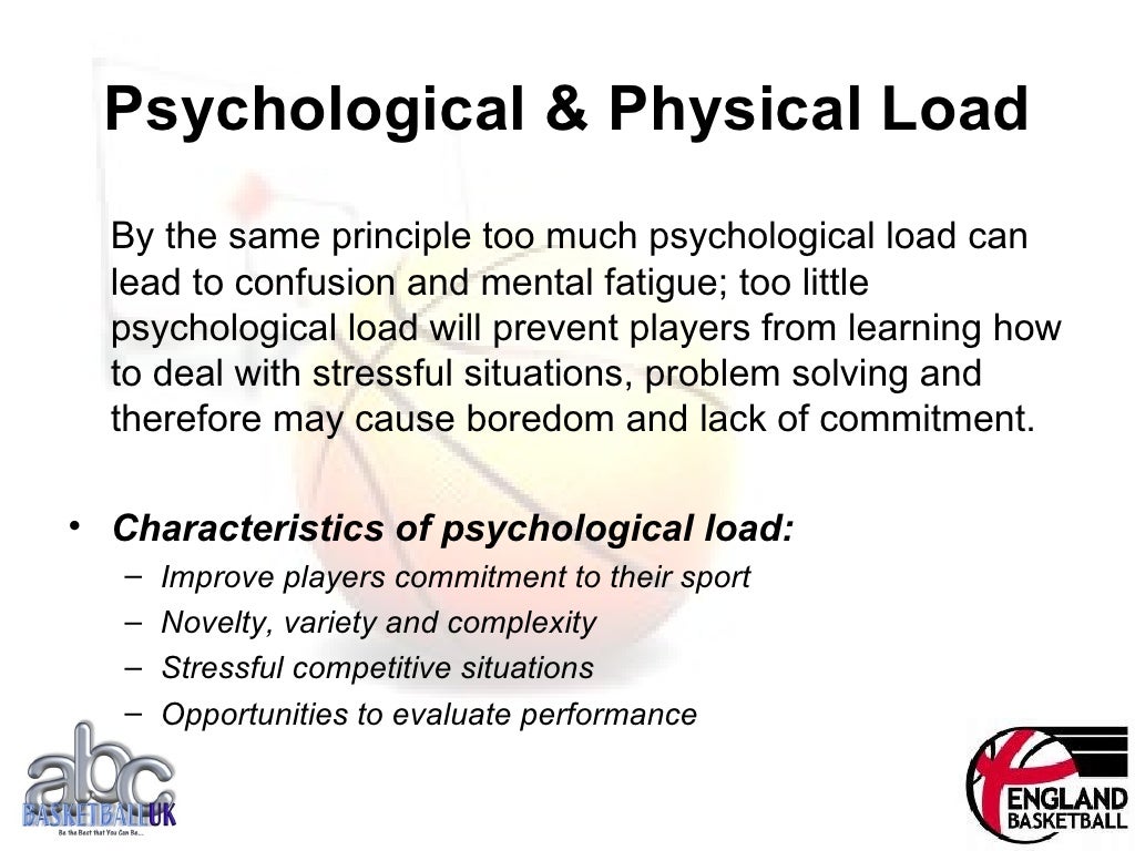 L1 Safe & Ethical Practice In Basketball Jan10