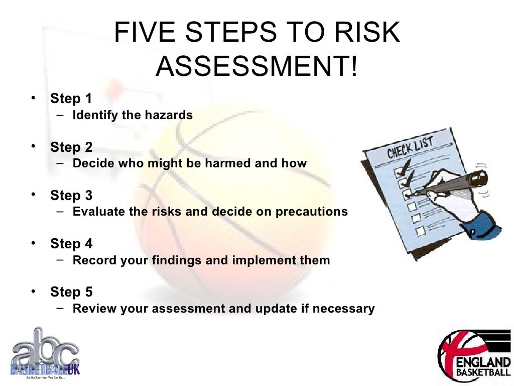 L1 Safe & Ethical Practice In Basketball Jan10