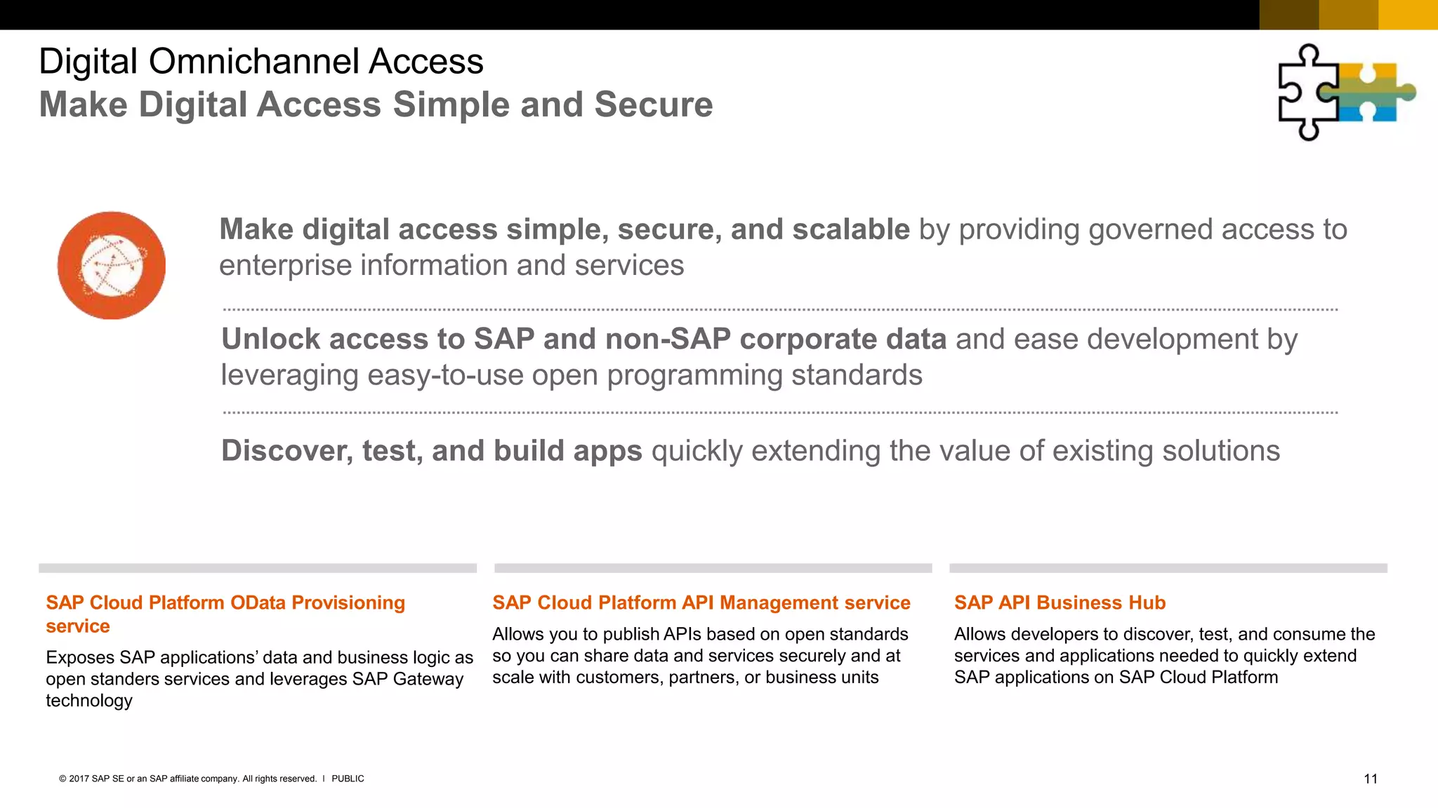 11PUBLIC© 2017 SAP SE or an SAP affiliate company. All rights reserved. ǀ
Digital Omnichannel Access
Make Digital Access Simple and Secure
Make digital access simple, secure, and scalable by providing governed access to
enterprise information and services
Unlock access to SAP and non-SAP corporate data and ease development by
leveraging easy-to-use open programming standards
Discover, test, and build apps quickly extending the value of existing solutions
SAP Cloud Platform OData Provisioning
service
Exposes SAP applications’ data and business logic as
open standers services and leverages SAP Gateway
technology
SAP Cloud Platform API Management service
Allows you to publish APIs based on open standards
so you can share data and services securely and at
scale with customers, partners, or business units
SAP API Business Hub
Allows developers to discover, test, and consume the
services and applications needed to quickly extend
SAP applications on SAP Cloud Platform
 