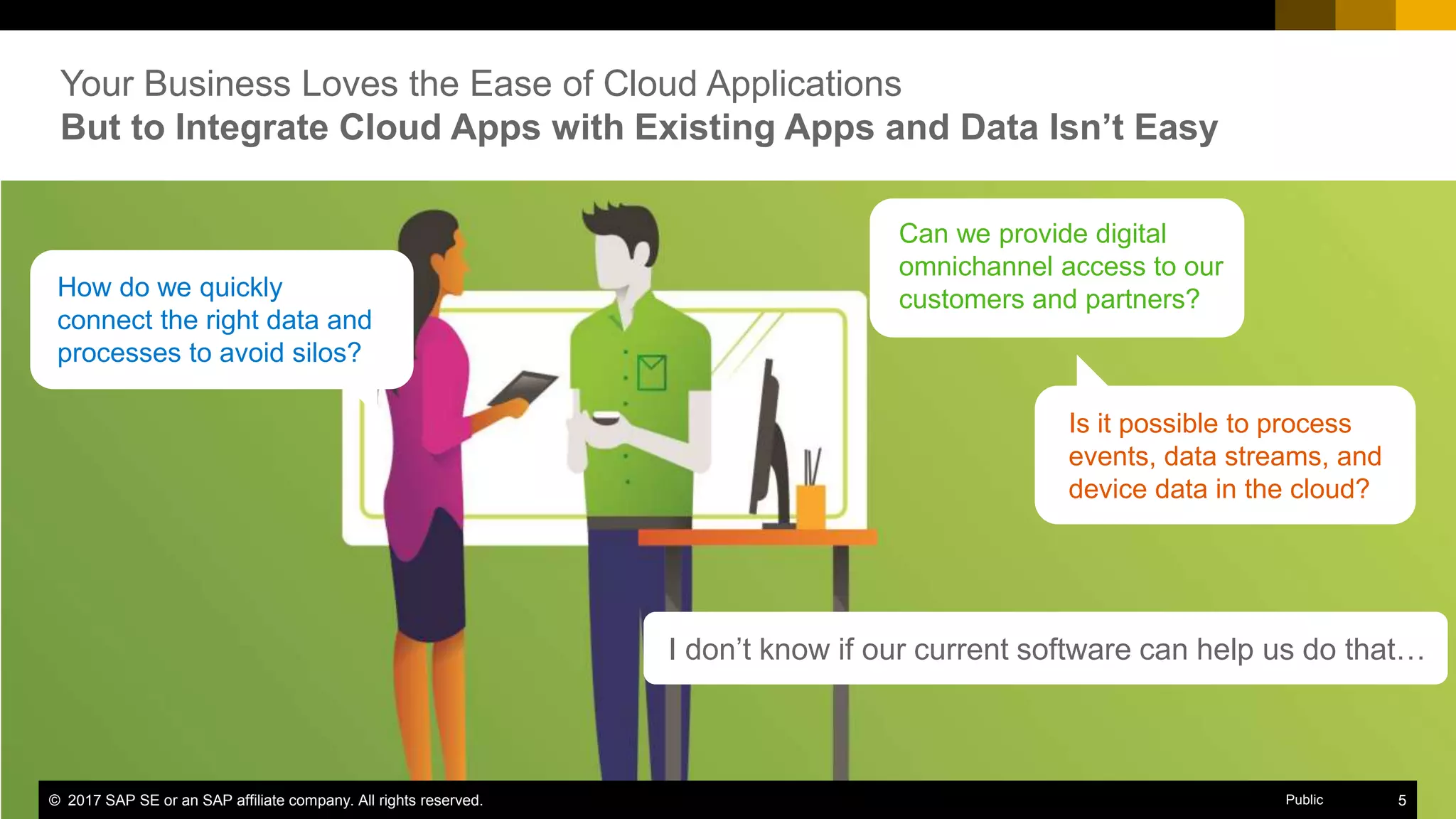 5PUBLIC© 2017 SAP SE or an SAP affiliate company. All rights reserved. ǀ
Your Business Loves the Ease of Cloud Applications
But to Integrate Cloud Apps with Existing Apps and Data Isn’t Easy
I don’t know if our current software can help us do that…
Is it possible to process
events, data streams, and
device data in the cloud?
How do we quickly
connect the right data and
processes to avoid silos?
Can we provide digital
omnichannel access to our
customers and partners?
© 2017 SAP SE or an SAP affiliate company. All rights reserved. 5Public
 