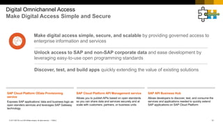 11PUBLIC© 2017 SAP SE or an SAP affiliate company. All rights reserved. ǀ
Digital Omnichannel Access
Make Digital Access Simple and Secure
Make digital access simple, secure, and scalable by providing governed access to
enterprise information and services
Unlock access to SAP and non-SAP corporate data and ease development by
leveraging easy-to-use open programming standards
Discover, test, and build apps quickly extending the value of existing solutions
SAP Cloud Platform OData Provisioning
service
Exposes SAP applications’ data and business logic as
open standers services and leverages SAP Gateway
technology
SAP Cloud Platform API Management service
Allows you to publish APIs based on open standards
so you can share data and services securely and at
scale with customers, partners, or business units
SAP API Business Hub
Allows developers to discover, test, and consume the
services and applications needed to quickly extend
SAP applications on SAP Cloud Platform
 