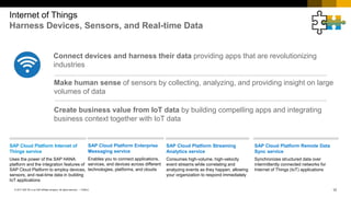 12PUBLIC© 2017 SAP SE or an SAP affiliate company. All rights reserved. ǀ
Internet of Things
Harness Devices, Sensors, and Real-time Data
Connect devices and harness their data providing apps that are revolutionizing
industries
Make human sense of sensors by collecting, analyzing, and providing insight on large
volumes of data
Create business value from IoT data by building compelling apps and integrating
business context together with IoT data
SAP Cloud Platform Internet of
Things service
Uses the power of the SAP HANA
platform and the integration features of
SAP Cloud Platform to employ devices,
sensors, and real-time data in building
IoT applications
SAP Cloud Platform Remote Data
Sync service
Synchronizes structured data over
intermittently connected networks for
Internet of Things (IoT) applications
SAP Cloud Platform Streaming
Analytics service
Consumes high-volume, high-velocity
event streams while correlating and
analyzing events as they happen, allowing
your organization to respond immediately
SAP Cloud Platform Enterprise
Messaging service
Enables you to connect applications,
services, and devices across different
technologies, platforms, and clouds
 