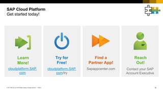15PUBLIC© 2017 SAP SE or an SAP affiliate company. All rights reserved. ǀ
SAP Cloud Platform
Get started today!
Try for
Free!
Find a
Partner App!
Learn
More!
Reach
Out!
cloudplatform.SAP.
com
cloudplatform.SAP.
com/try
Sapappcenter.com Contact your SAP
Account Executive
 