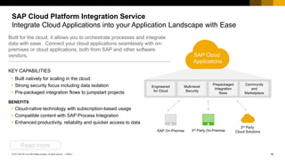 19PUBLIC© 2017 SAP SE or an SAP affiliate company. All rights reserved. ǀ
SAP Cloud Platform Integration Service
Integrate Cloud Applications into your Application Landscape with Ease
KEY CAPABILITIES
 Built natively for scaling in the cloud
 Strong security focus including data isolation
 Pre-packaged integration flows to jumpstart projects
BENEFITS
 Cloud-native technology with subscription-based usage
 Compatible content with SAP Process Integration
 Enhanced productivity, reliability and quicker access to data
Engineered
for Cloud
Multi-level
Security
Prepackaged
Integration
flows
Community
and
Marketplace
SAP On-Premise 3rd Party On-Premise
3rd Party
Cloud Solutions
SAP Cloud
Applications
Built for the cloud, it allows you to orchestrate processes and integrate
data with ease. Connect your cloud applications seamlessly with on-
premises or cloud applications, both from SAP and other software
vendors.
Read more
 